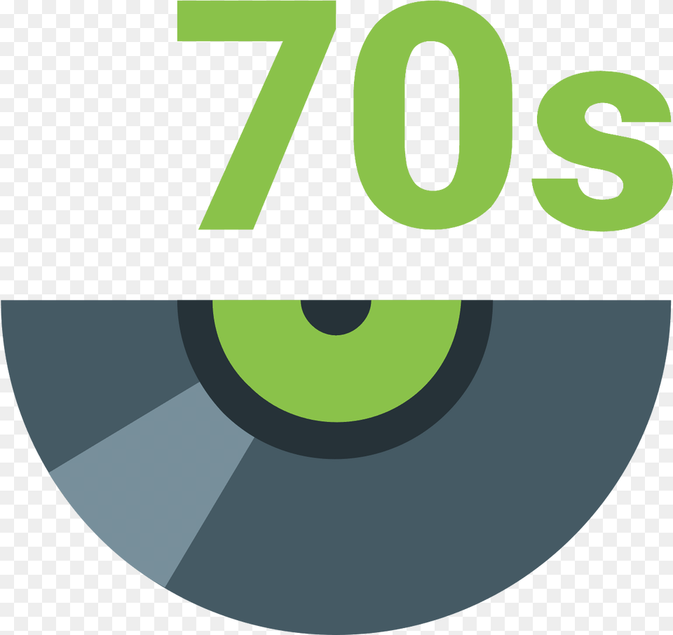 70s Music Icon 00s In Graphic Design, Number, Symbol, Text, Disk Free Png