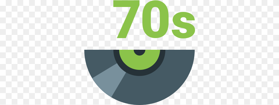 70s Music Icon 70s Music Icon, Number, Symbol, Text Png