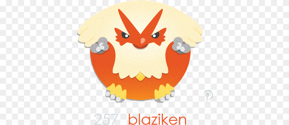 Combusken, Food, Plant, Produce, Pumpkin Png