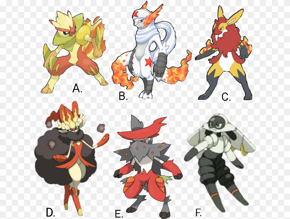 734x724 Fire Rabbits Pokemon Sword And Shield Scorbunny Evolutions, Book, Comics, Publication, Baby Png