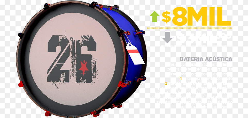 Bateria, Drum, Musical Instrument, Percussion Png