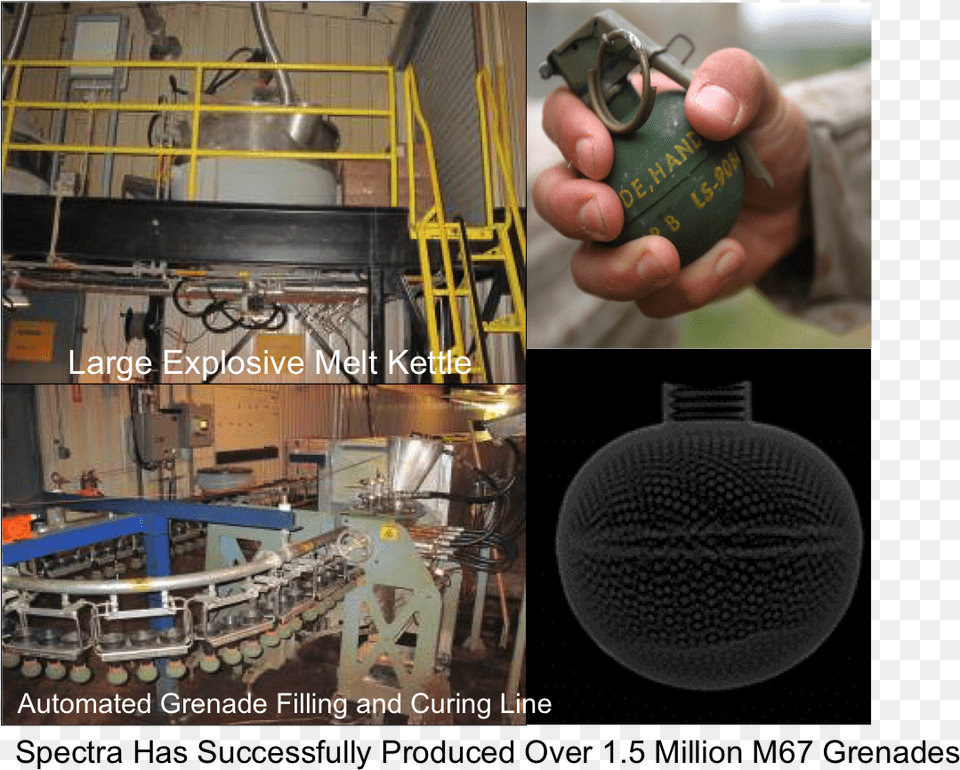Hand Grenade, Ammunition, Weapon, Architecture, Building Png