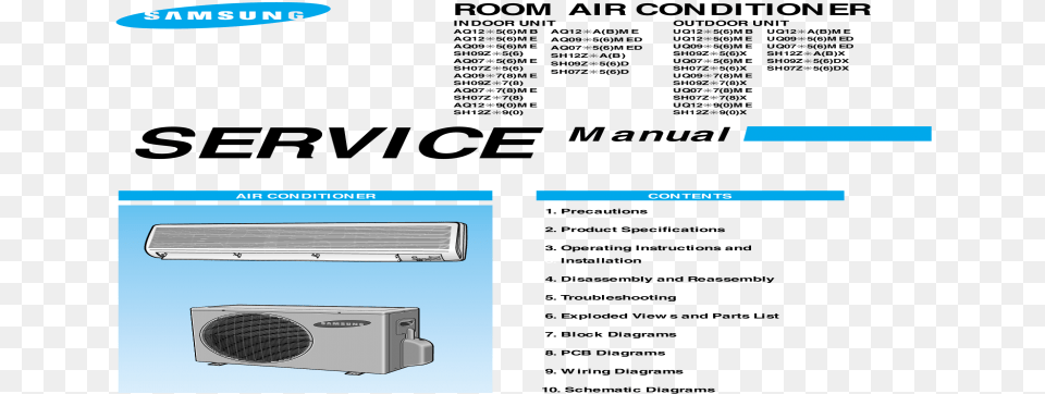 Samsung Air Conditioner, Device, Appliance, Electrical Device, Air Conditioner Free Transparent Png