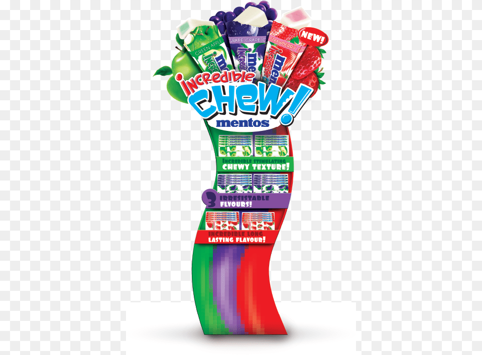 Mentos, Food, Sweets, Candy, Ketchup Png