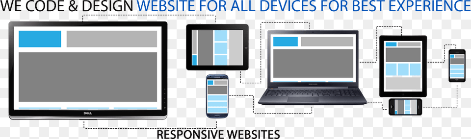 Responsive Web Design Banner, Computer, Electronics, Pc, Computer Hardware Png