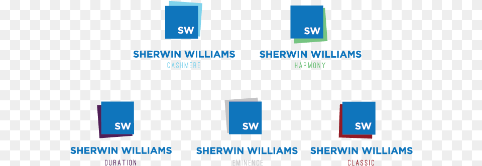 Sherwin Williams Logo, Computer Hardware, Electronics, Hardware, Monitor Png Image