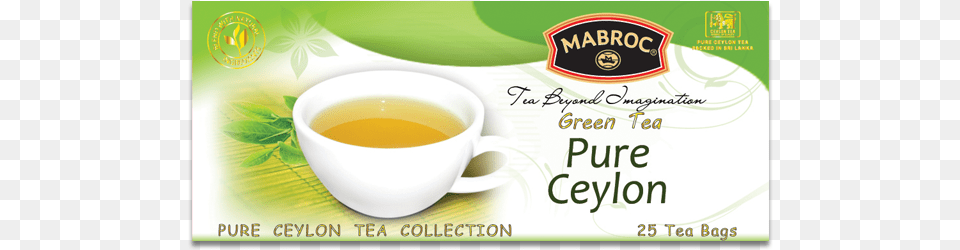 Green Tea Cup, Beverage, Green Tea Png Image