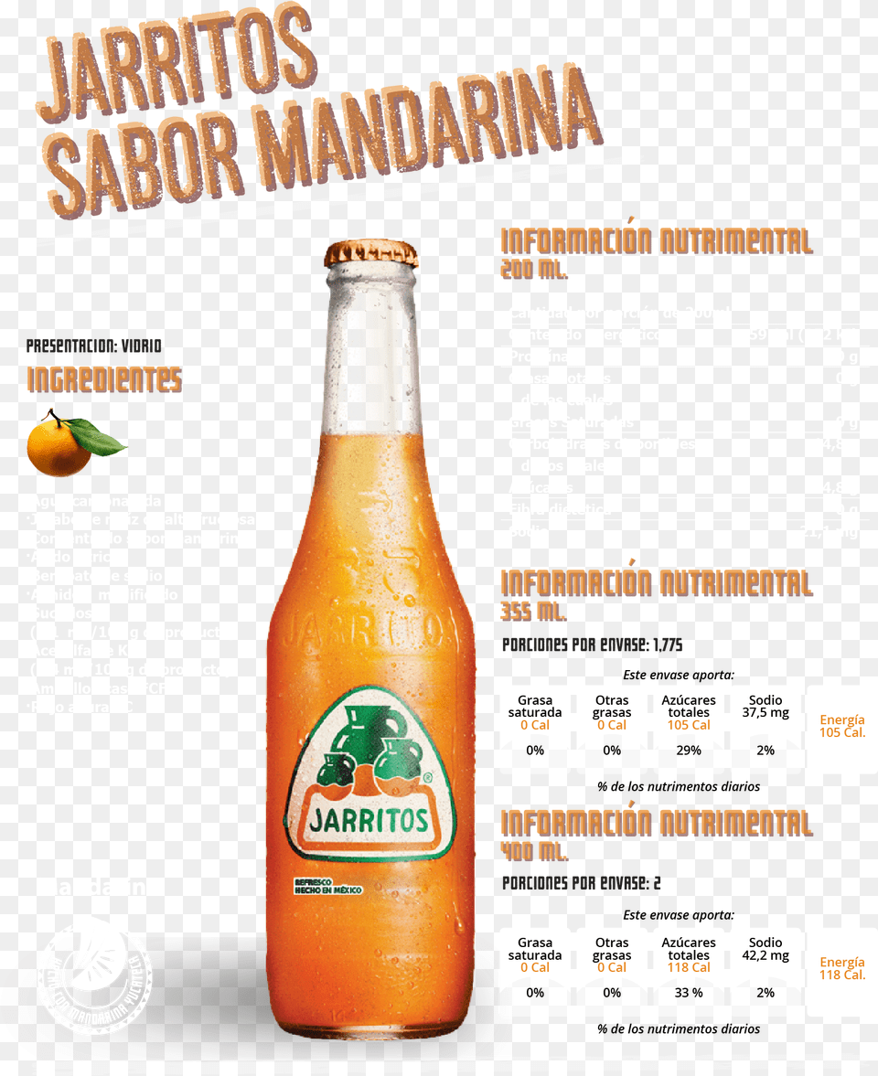 Jarritos, Alcohol, Beer, Beverage, Bottle Png Image