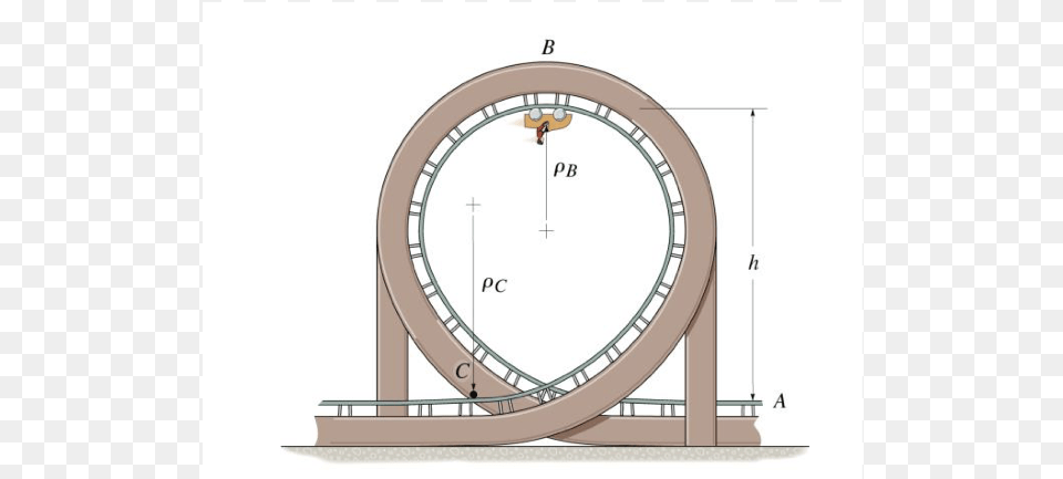 Roller Coaster Car, Cad Diagram, Diagram, Analog Clock, Clock Png