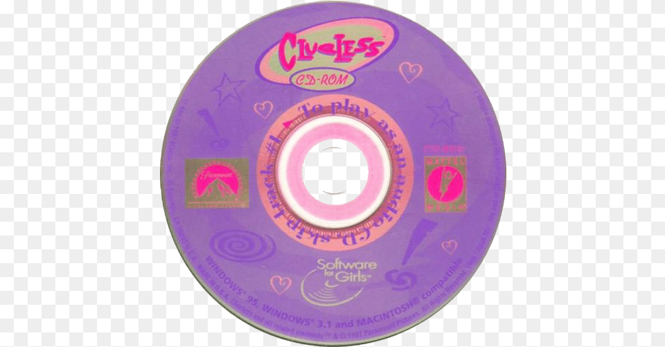 90s 90skid Clueless Kidcore Freetoedit Cd Icons Aesthetic, Disk, Dvd Png Image
