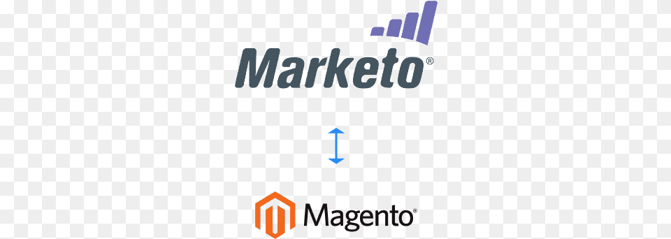 Magento Logo, Symbol, Text Free Png