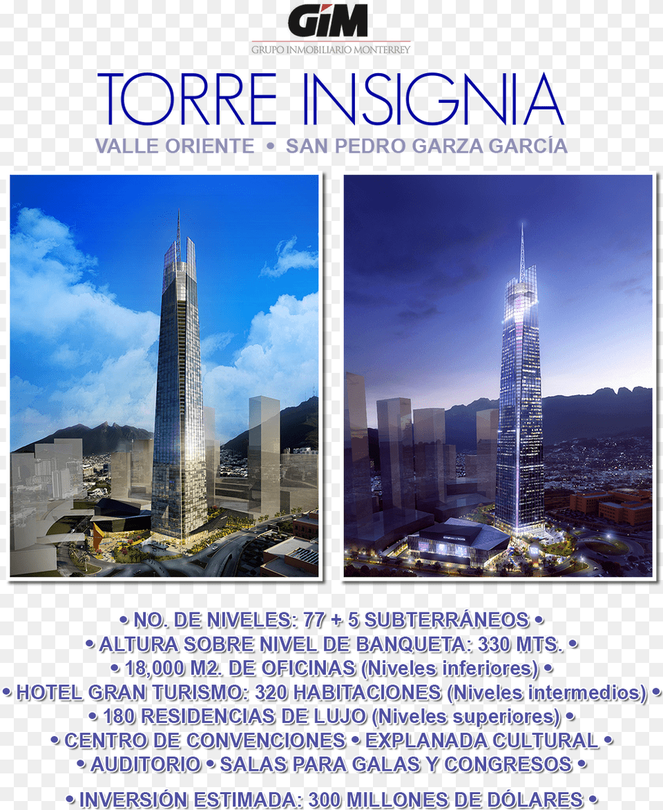 Dolares, Advertisement, Tower, Poster, Metropolis Free Transparent Png