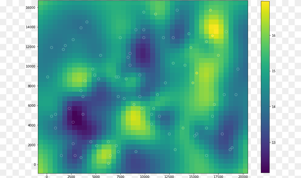 Shockwave Effect, Chart, Heat Map Png Image