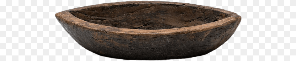 Old Film Texture, Bowl, Hot Tub, Tub, Bronze Free Png