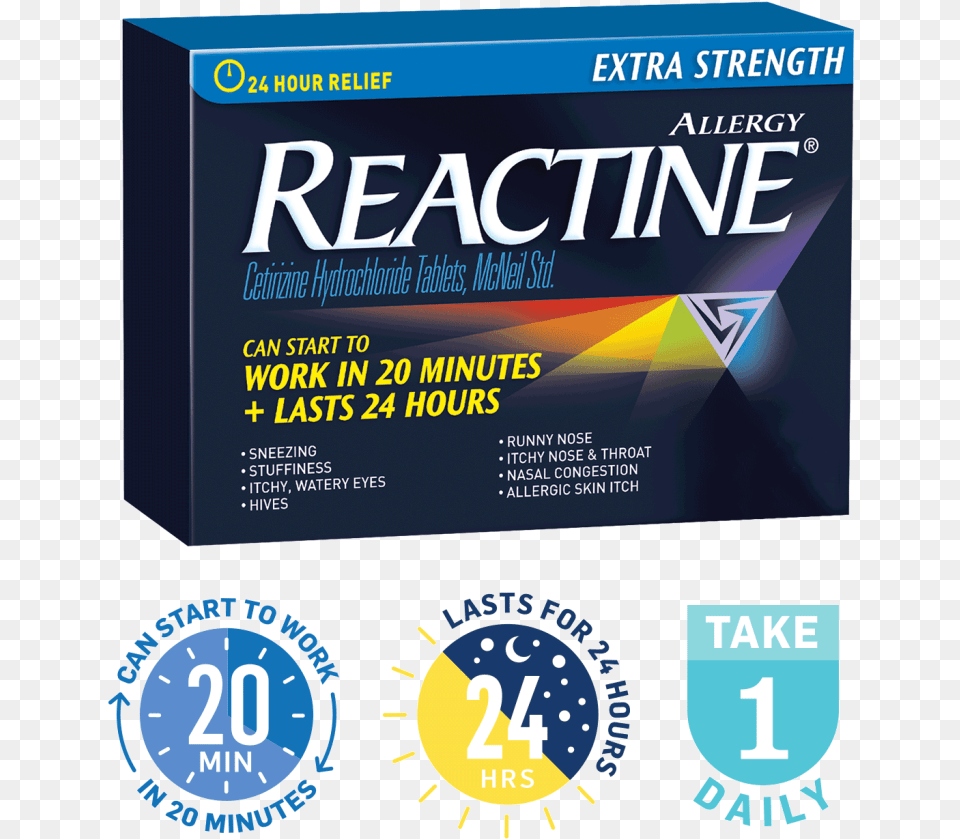 Pill Shape, Advertisement, Poster Free Png Download