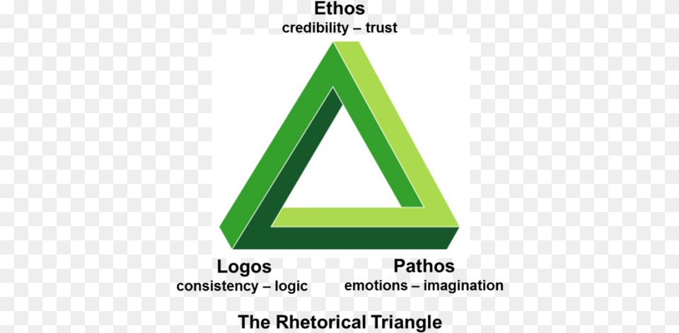 9th Grade Vertical, Triangle, Gate Free Transparent Png