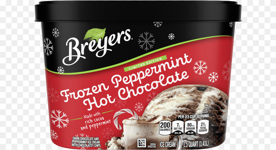 A 48 Ounce Tub Of Breyers Frozen Peppermint Hot Chocolate Breyers, Cream, Dessert, Food, Ice Cream Png