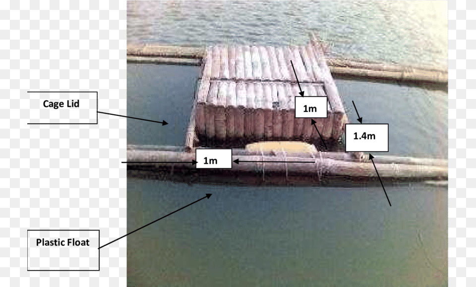 A Bamboo Cage Attached To A Raft And Floated Using Water Transportation, Port, Waterfront, Outdoors, Pier Free Png
