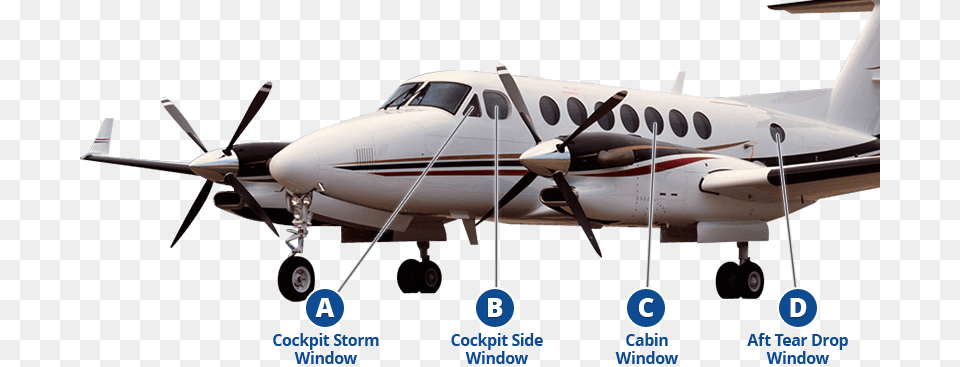 A Beechcraft King Air Cockpit Storm Windows Beechcraft King Air, Aircraft, Airplane, Jet, Transportation Free Png Download
