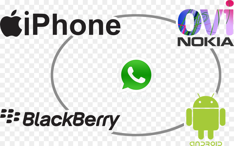 A Blackberry, Ball, Sport, Tennis, Tennis Ball Free Png