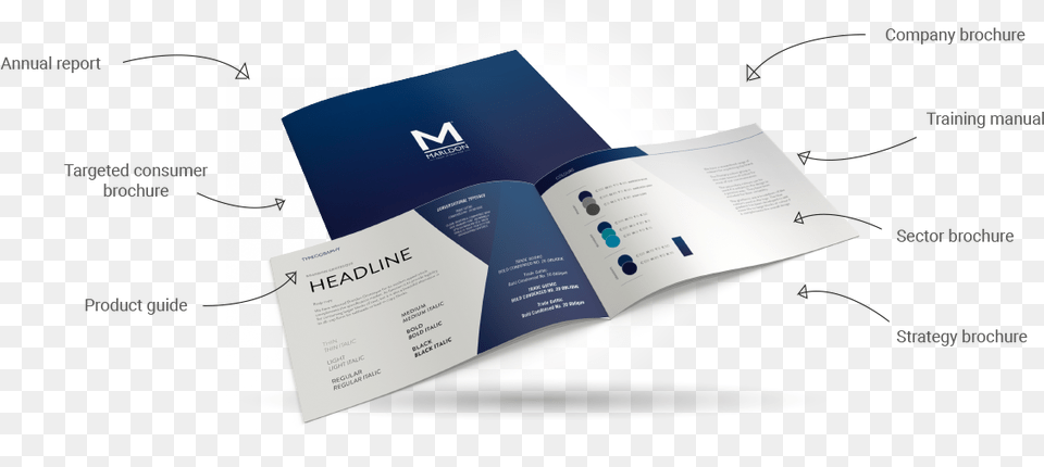 A Brochure Can Be Many Things Including Brochure, Advertisement, Poster, Business Card, Paper Free Transparent Png