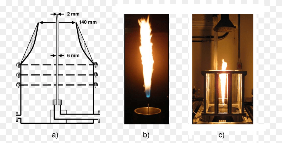A Burner Schematic B Photograph Of Lifted Jet Flame Flame, Fireplace, Indoors, Fire Free Png Download