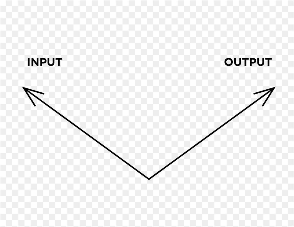 A Business Model Canvas Accounts For The Inputs Needed Diagram, Gray Free Png