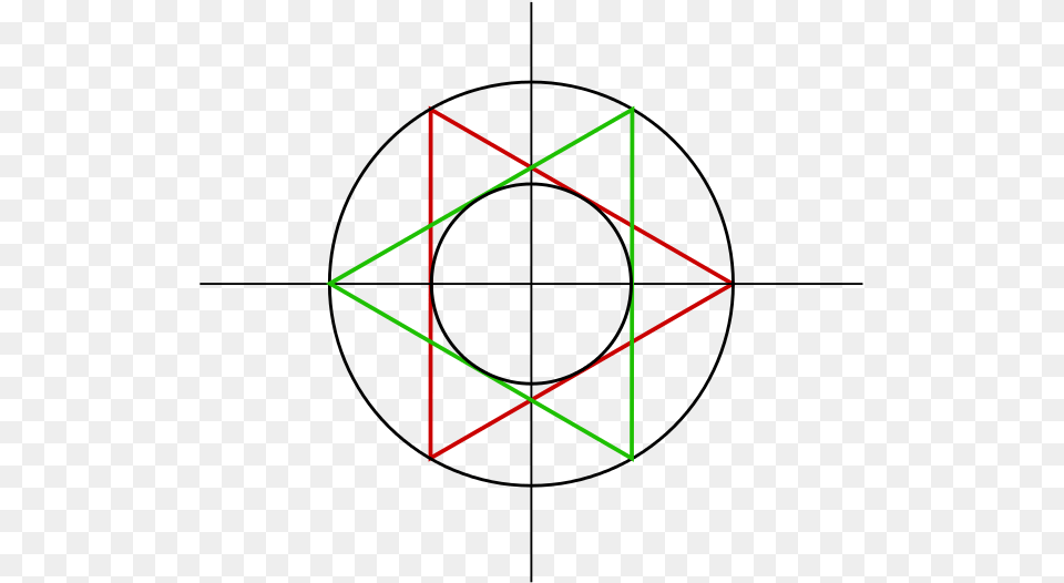 A Circle Inscribed In Two Equilateral Triangles Which Circle, Star Symbol, Symbol, Nature, Night Png