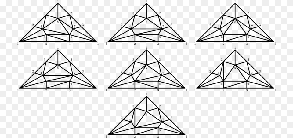 A Classification Of Minimal Triangulations Of The Dunce Triangle, Gray Free Png Download