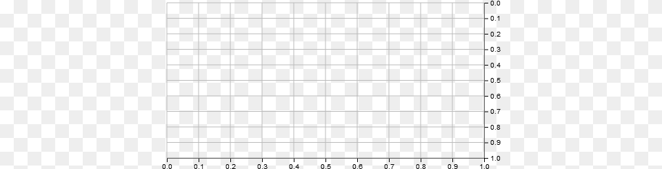 A Collection Of Components For Rendering Plot Area Annotation, Grille, Blackboard Free Png