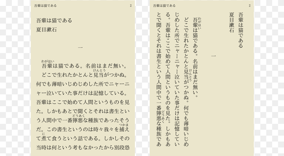 A Comparison Of Horizontal And Vertical Japanese Shows, Text, Page, Document, Receipt Png