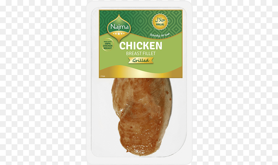 A Couple Of Simple Chicken Breast Recipes To Try Chicken As Food, Meat, Pork Png Image