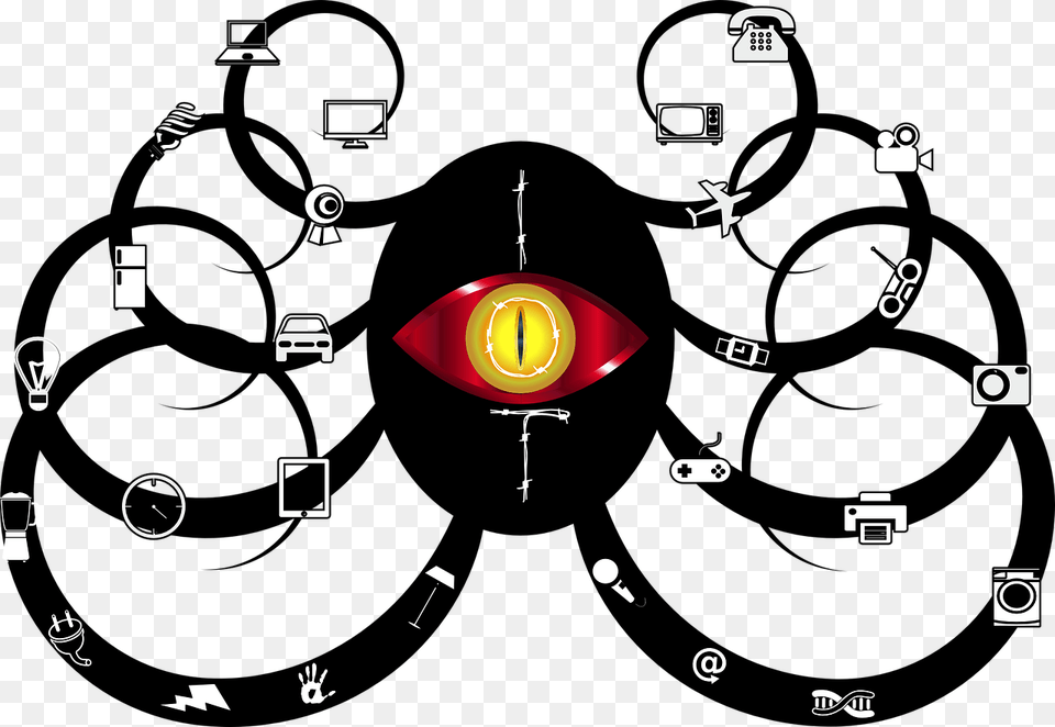 A Creature With All Seeing Eye Iot Botnet, Lighting, Car, Transportation, Vehicle Free Transparent Png