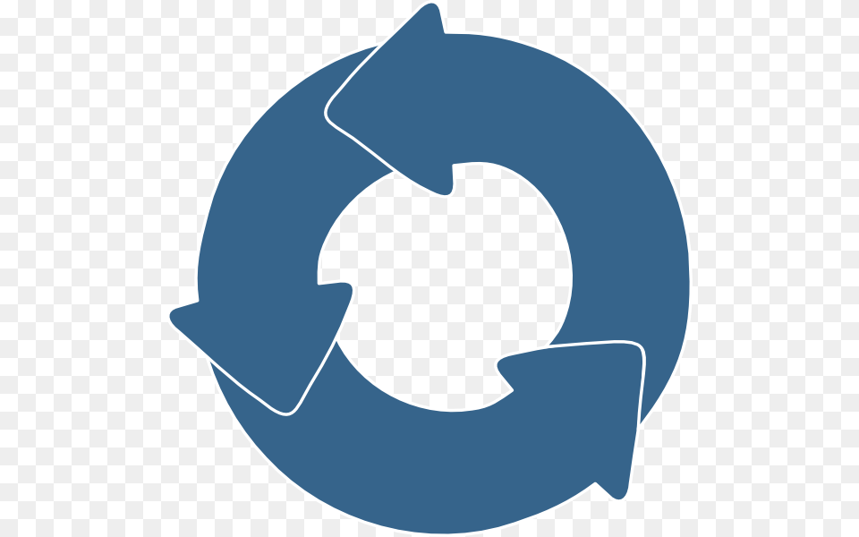A Cyclic Cycle, Recycling Symbol, Symbol, Clothing, Hardhat Png