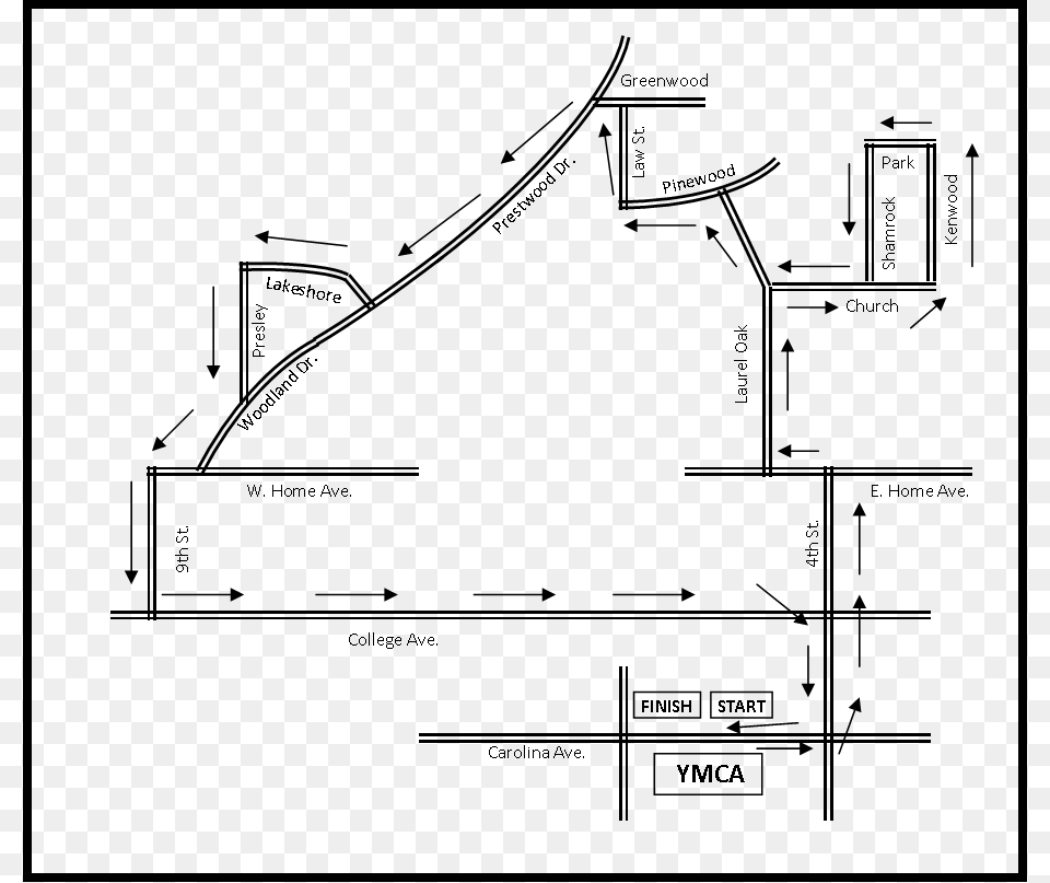 A Diagram, Chart, Plan, Plot Free Transparent Png