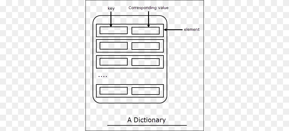 A Dictionary Python, Gas Pump, Machine, Pump, Page Png Image