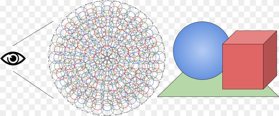 A Different Model Of Ai Vision Mycardboarddreams Medium Circle, Sphere, Art Png Image