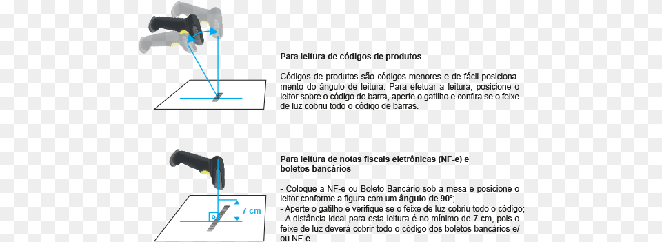 A Distncia Poder Variar Em Do Cdigo De Barras Barcode Free Transparent Png