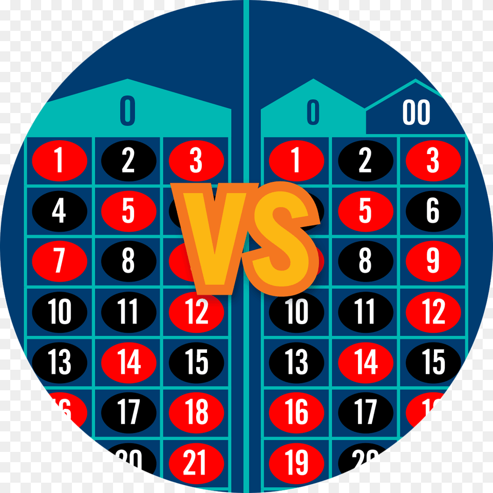 A European Roulette Table Vs, Scoreboard, Text, Number, Symbol Free Png