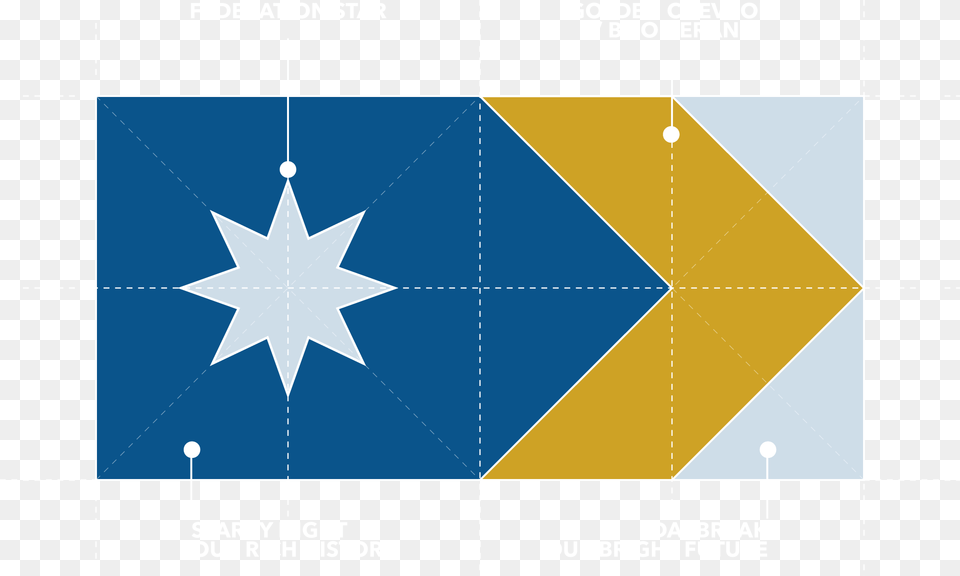 A Federation Star On Our Starry Blue Night To Reflect 8 Pointed Star Flag, Star Symbol, Symbol, Nature, Outdoors Png Image