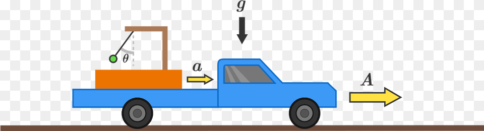 A Flatbed Truck Has A Box Of Mass M M Riding On The Pickup Truck, Pickup Truck, Transportation, Vehicle, Machine Free Png