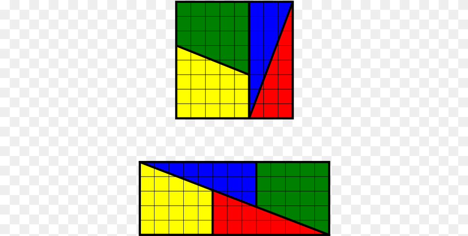 A Geometrical Paradox Maths Paradox Puzzles, Triangle, Art, Graphics Png Image