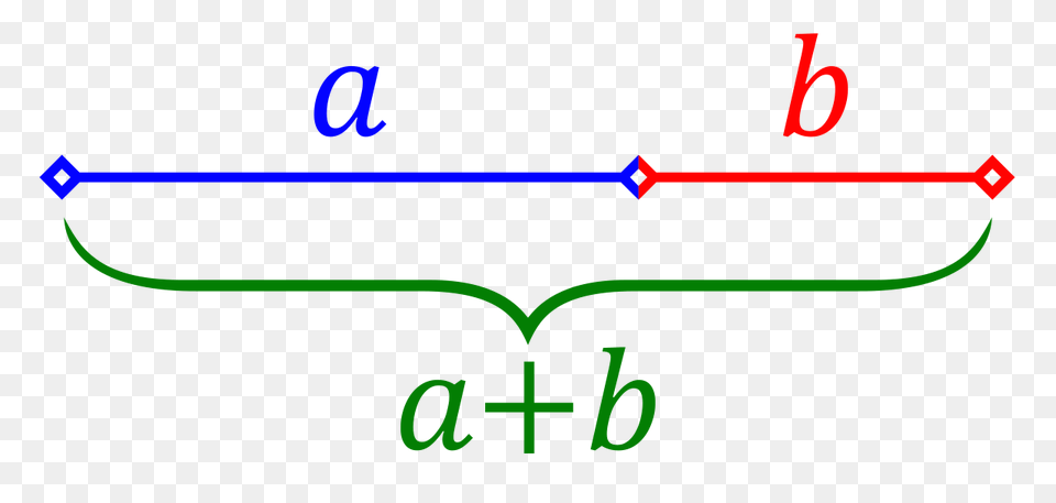 A Golden Ratio Rationalising The Universe, Symbol Free Transparent Png