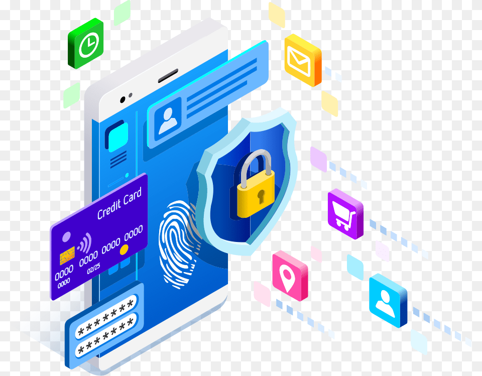 A Graphic Depicting A Smart Devices And Its Potential Cyber Security Isometric, Scoreboard, Credit Card, Text Png Image