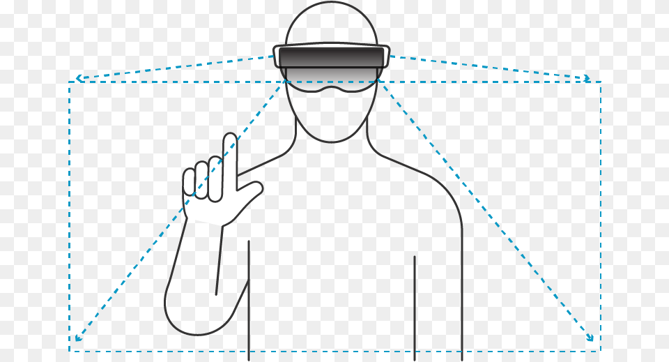 A Graphic Illustrating The Gesture Frame Of The Microsoft Microsoft Hololens, Chart, Plot, Body Part, Hand Png Image