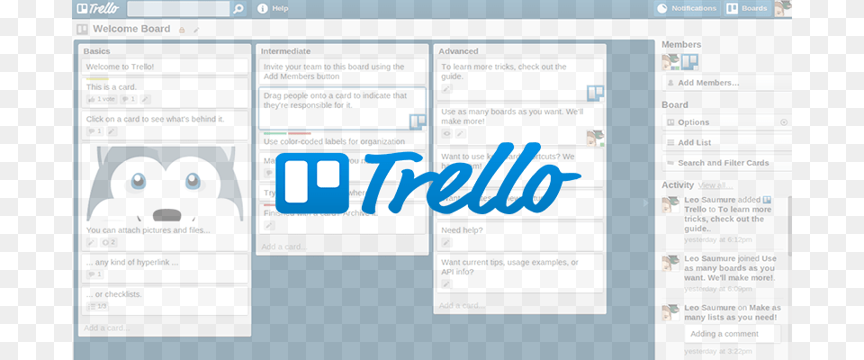A Great Idea Is Also To Check The Best Trello Alternatives Trello, File, Webpage, Computer, Electronics Free Transparent Png
