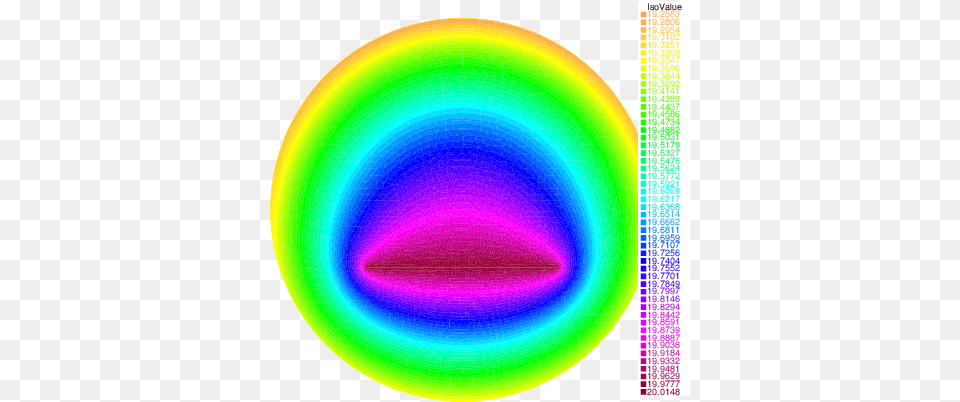 A Image Of The Solution At Timestep Circle, Sphere, Light, Disk Free Png