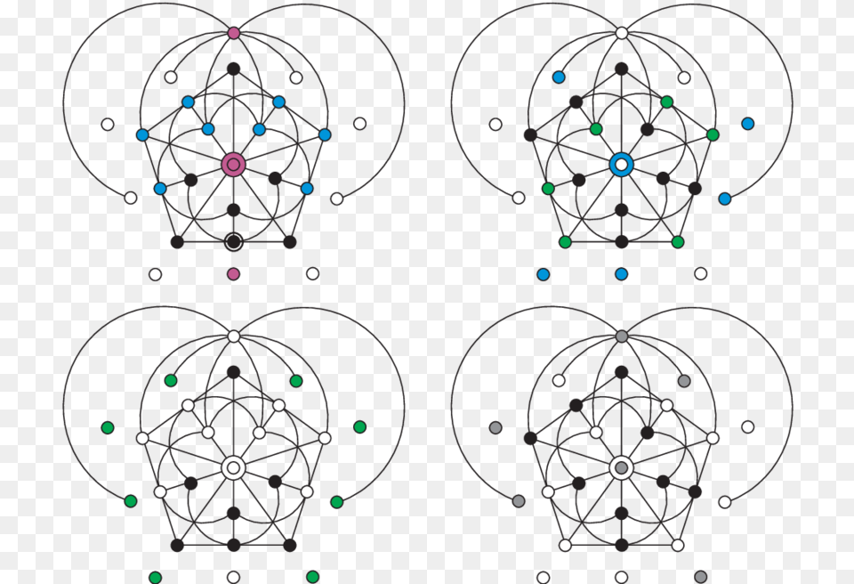 A Line Of Type Iii Endowed With Two Doilies Circle, Network, Nature, Night, Outdoors Png