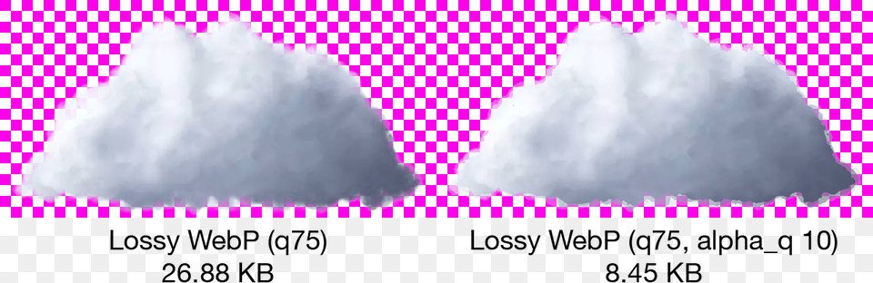 A Lossy Webp With Best Transparency Quality Swimsuit Bottom, Cloud, Nature, Outdoors, Sky Free Transparent Png