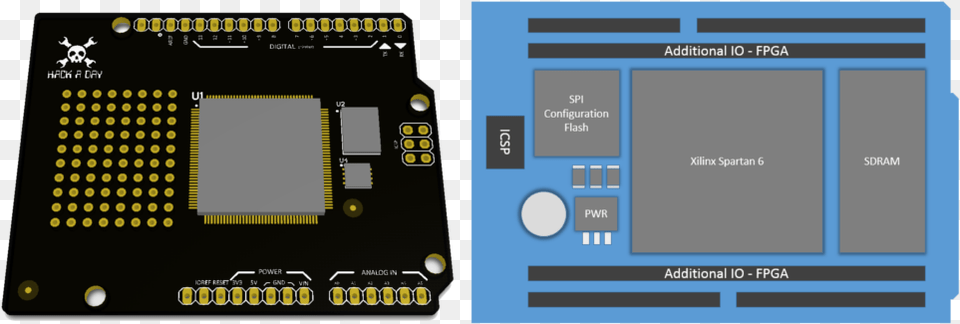 A Low Cost Arduino Fpga Shield Arduino, Computer Hardware, Electronics, Hardware, Computer Free Png Download